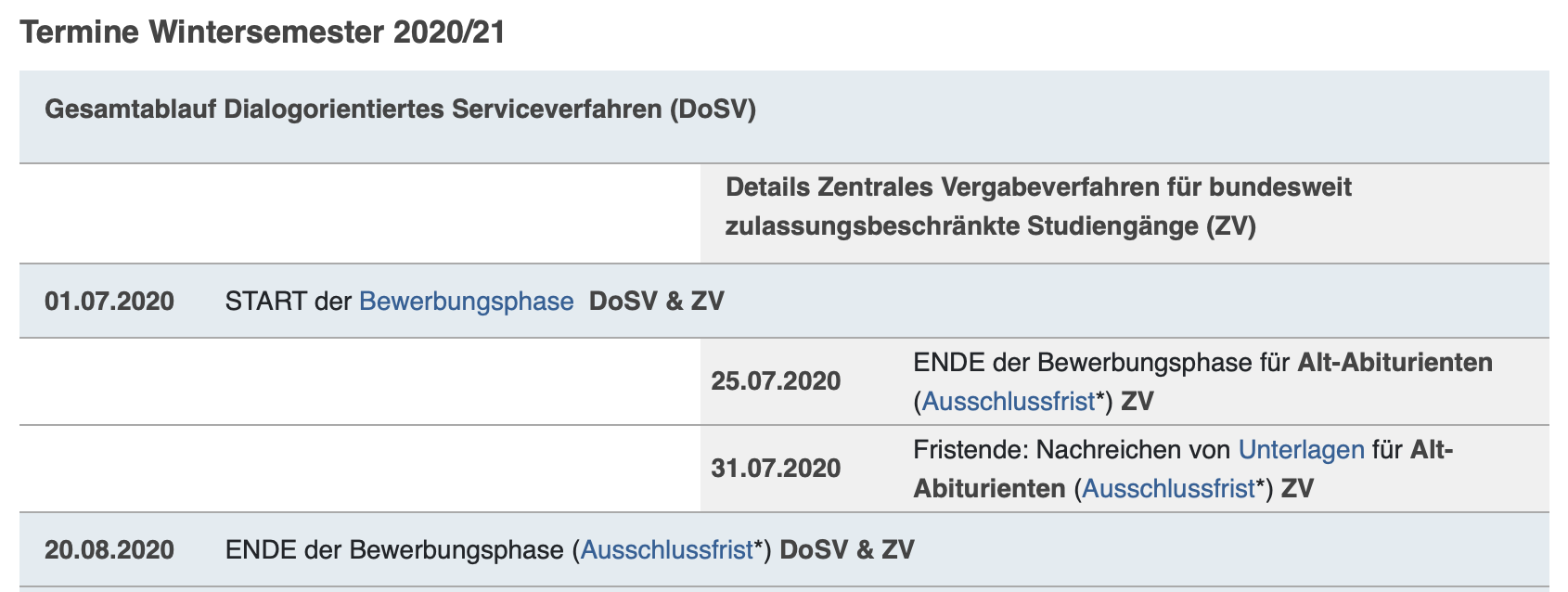 Bildschirmfoto 2020-07-20 um 21.23.48.png