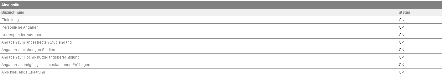 Sollte das Abschicken einer Bewerbung nur möglich sein, wenn alles ausgefüllt ist...