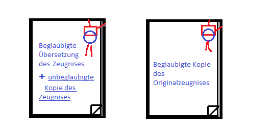 beglaubigte dokumente.png