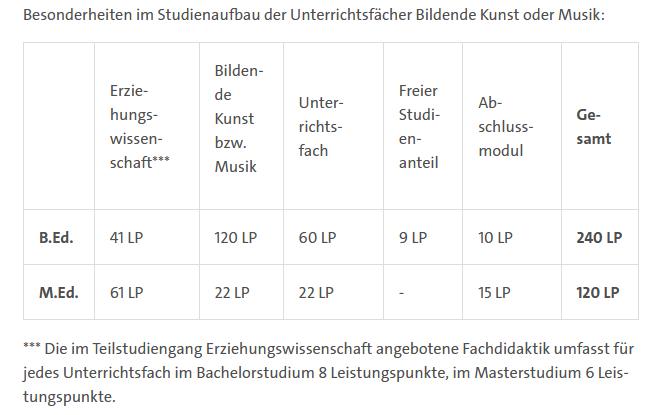 Screenshot 2021-07-26 094043.png